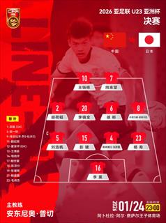 U23国足决赛首发公布：442阵型出击，王钰栋向余望搭档锋线