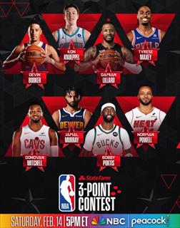 NBA三分大赛名单：利拉德带伤冲三冠 布克穆雷在列