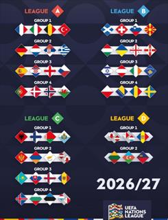 2026-2027赛季欧国联抽签：A级法/意/比利时同组