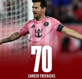 足坛第二！梅西70记任意球追平贝利，距第一7球！