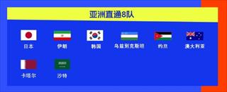 世界杯已定28席：英格兰欧洲首队 亚非名额全部确定