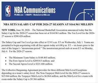 NBA官方：新赛季工资帽接近1.65亿 各项数据出炉