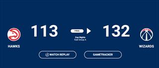 NBA：奇才大胜老鹰终结14连败 麦科勒姆10记三分