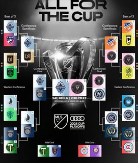 美职联：迈阿密与温哥华白浪都是首进总决赛 将诞生新的总冠军