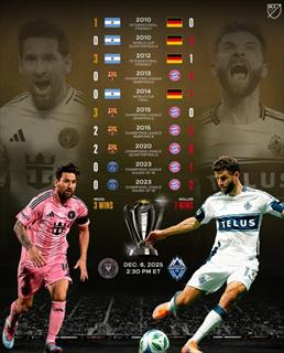 美职联总决赛前官推预热：晒梅西与穆勒交锋史