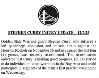 勇士官方更新伤情：库里将回归训练 有望周六复出