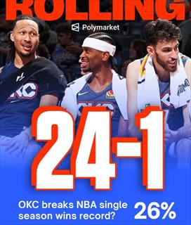 雷霆138-89大胜太阳 豪取16连胜创俄城队史纪录