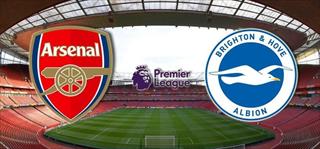 英超双雄对决前瞻：关键因素解析与赛果预测