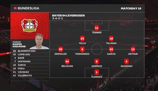 德甲第十六轮：勒沃库森vs斯图加特3分钟集锦