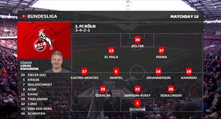 第十八轮集锦 科隆vs美因茨3分钟