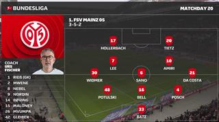 第二十轮集锦RB莱比锡vs美因茨3分钟