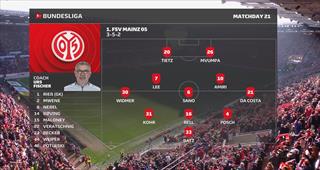 第二十一轮集锦美因茨vs奥格斯堡3分钟