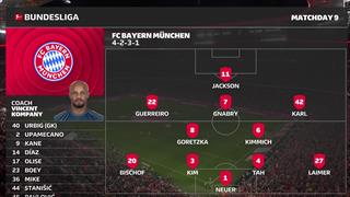 德甲第九轮集锦拜仁vs勒沃库森3分钟