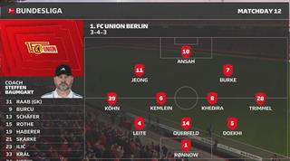 第十二轮集锦柏林联合vs海登海姆3分钟