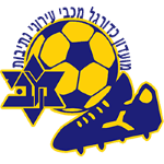 奈蒂沃特马卡比队徽